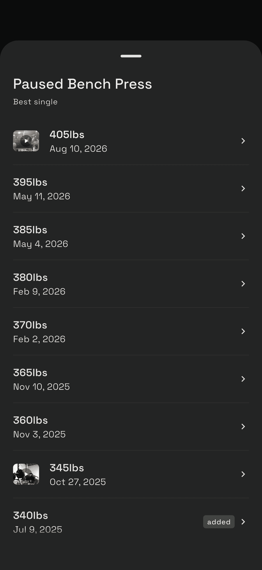 Unrack record progression — every day the best single moved, newest first