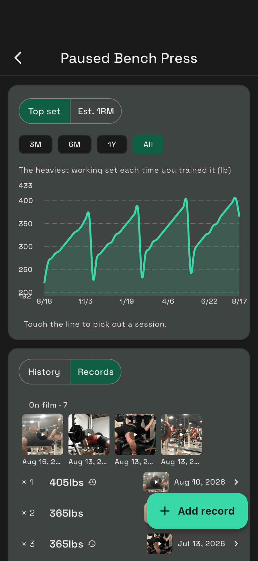 Unrack movement screen — top set and estimated 1RM charted over time, with records underneath