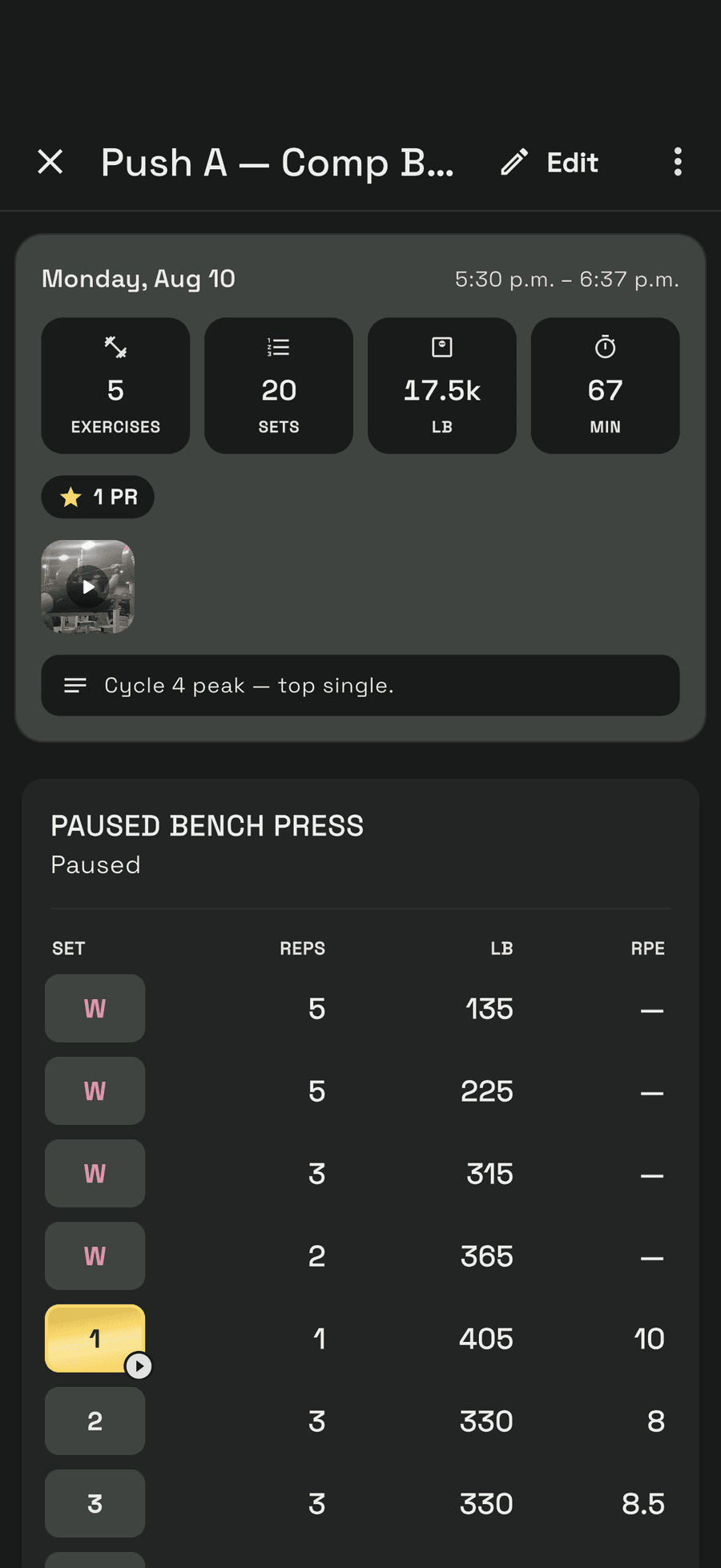 Unrack workout detail — every set's weight, reps, and RPE with the clip attached