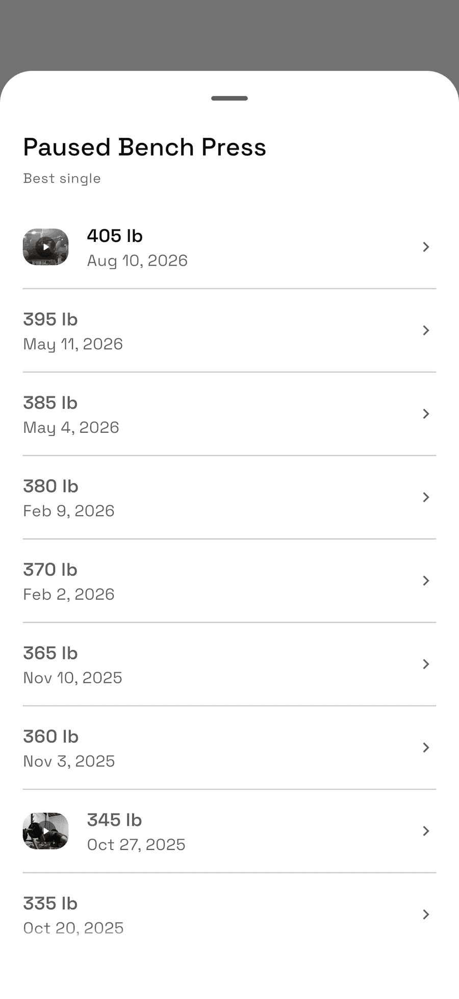 Unrack record progression — every day the best single moved, newest first
