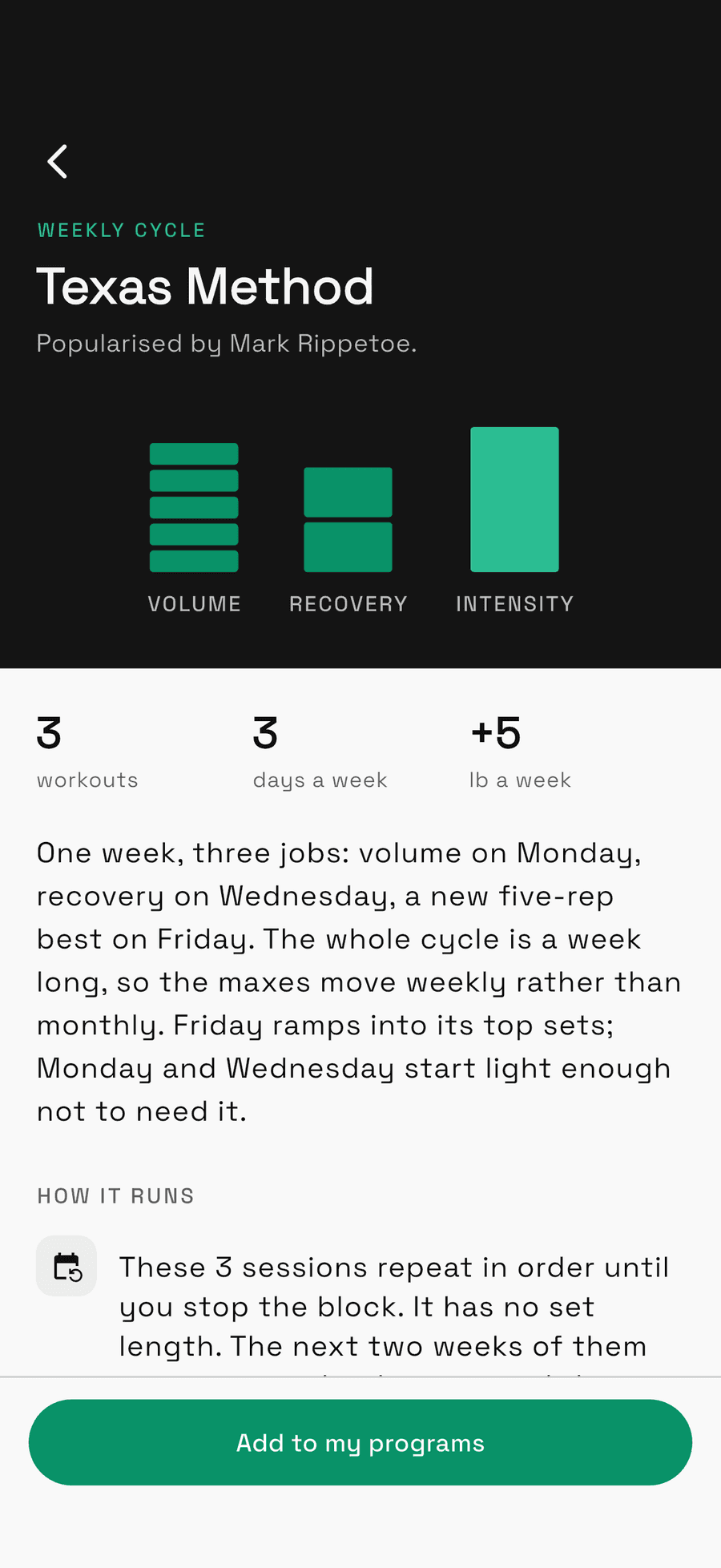 Unrack program detail — Texas Method, a weekly cycle of volume, recovery and intensity days